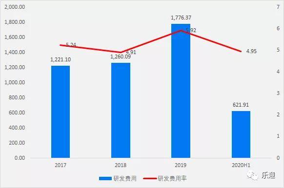 匹凸匹股票最新消息深度解析