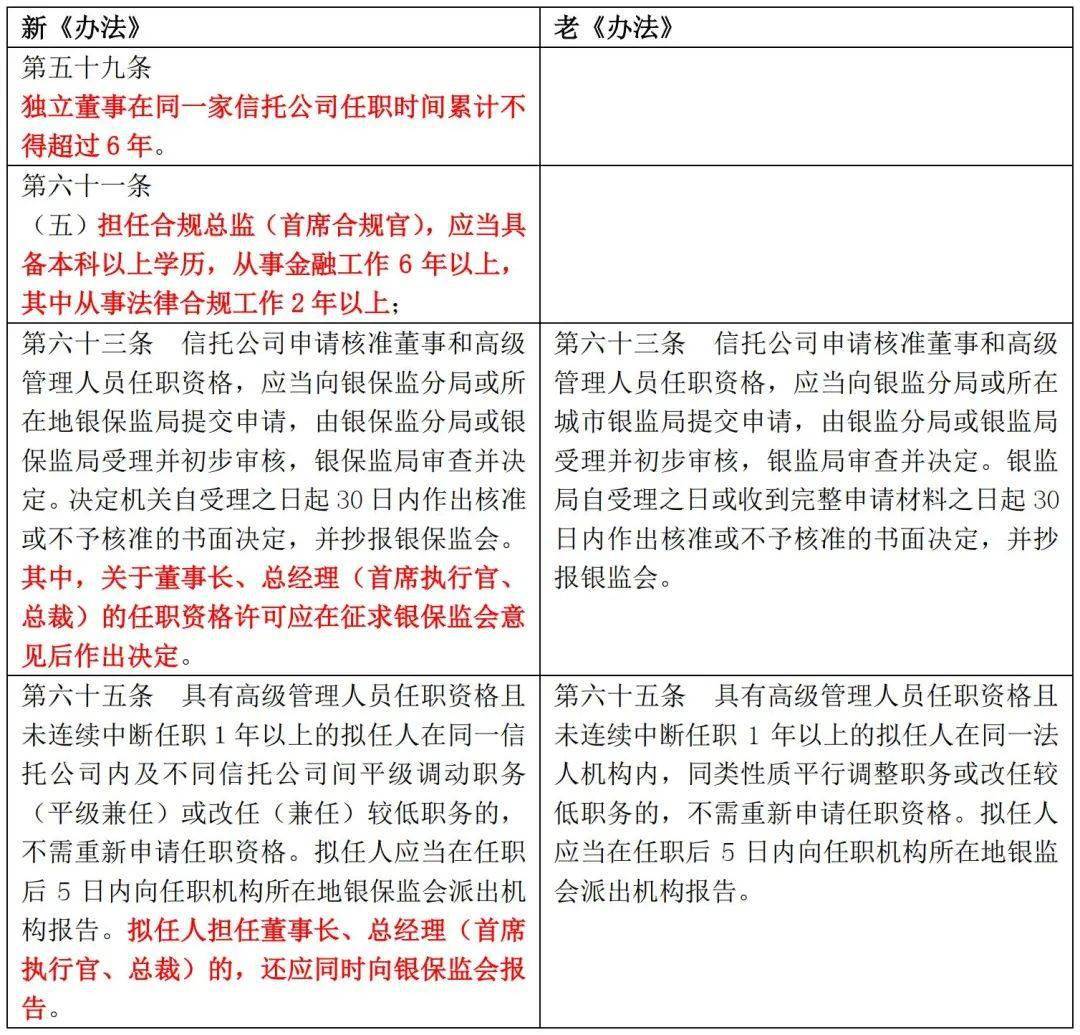 澳门新全年免费资料大全——精选解释解析落实（2024版）