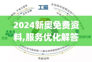 新奥精准资料免费大仝——精选解释解析落实之道