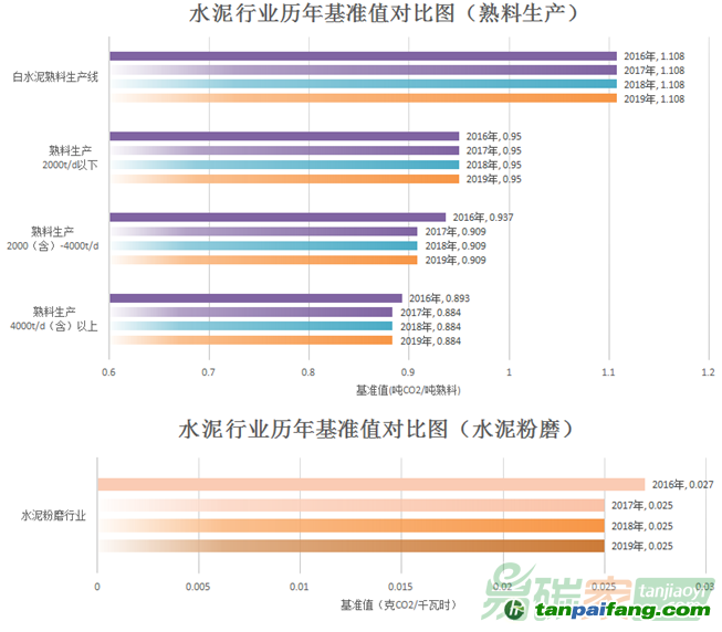 新奥精准资料免费提供综合版，精选解释解析与落实策略