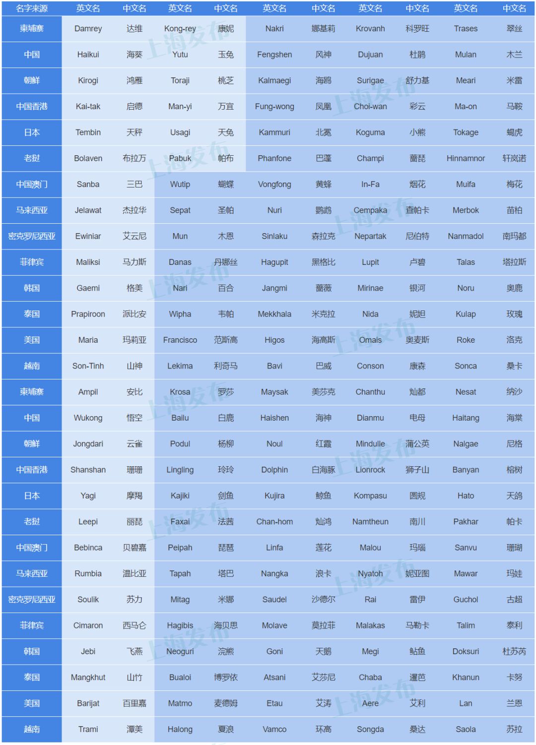 新澳2024今晚开奖资料——精选解释解析落实