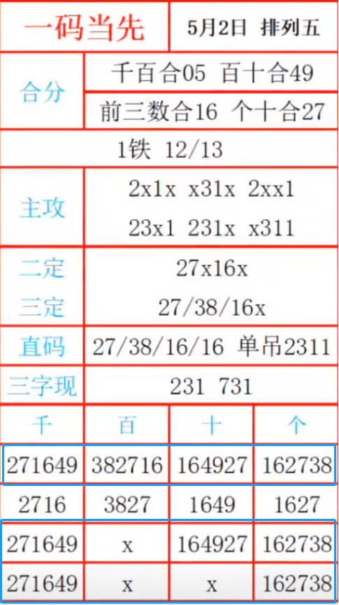 最准一肖一码一一子中特7955，解析与落实精选解释