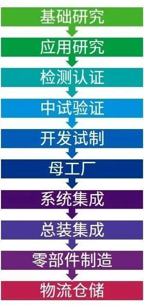 关于新澳资料免费公开的深入解析与落实策略