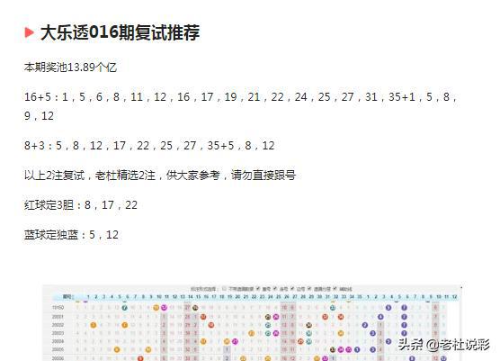 新澳今晚开奖结果查询——精选解释解析落实