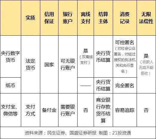 新澳门六和彩资料查询，解析与落实精选资讯