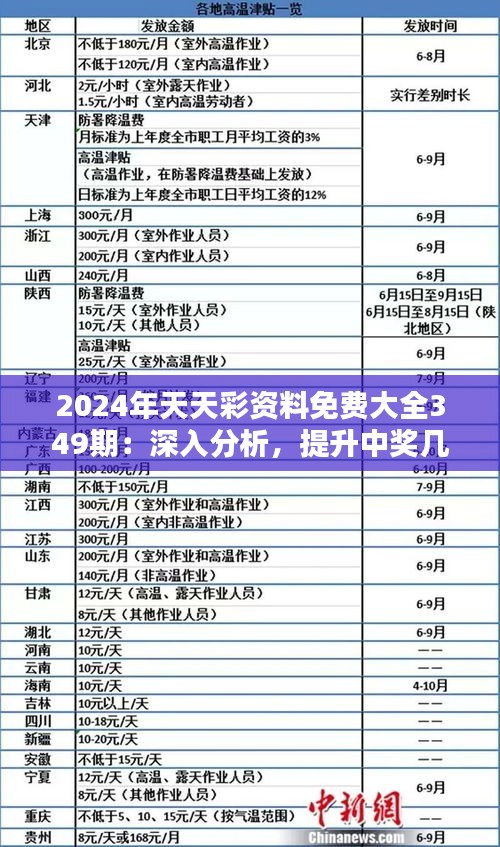 2024天天彩全年免费资料精选——深度解析与落实攻略