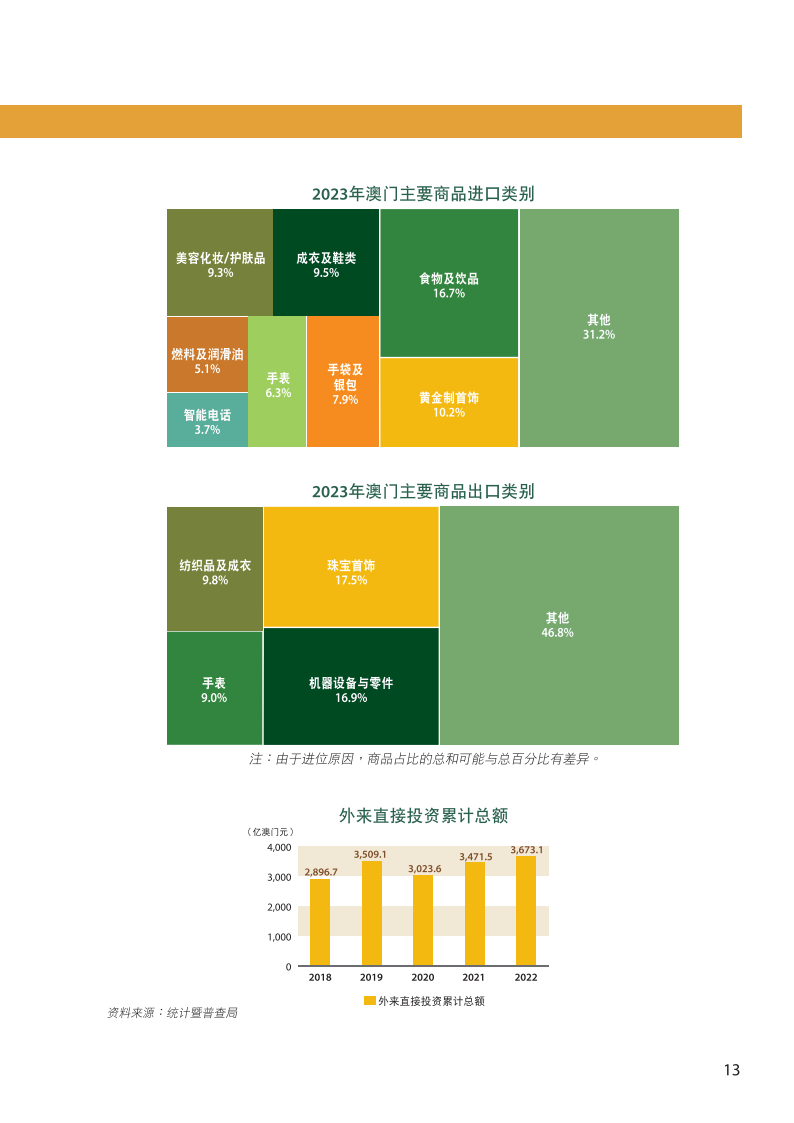 澳门正版免费资源在2024年的全新展望与深度解析