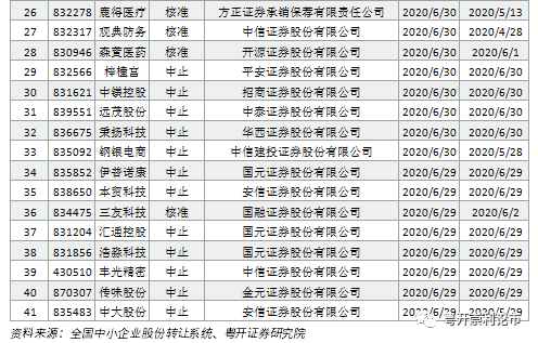 新奥2024年免费资料大全——精选解释解析与落实策略