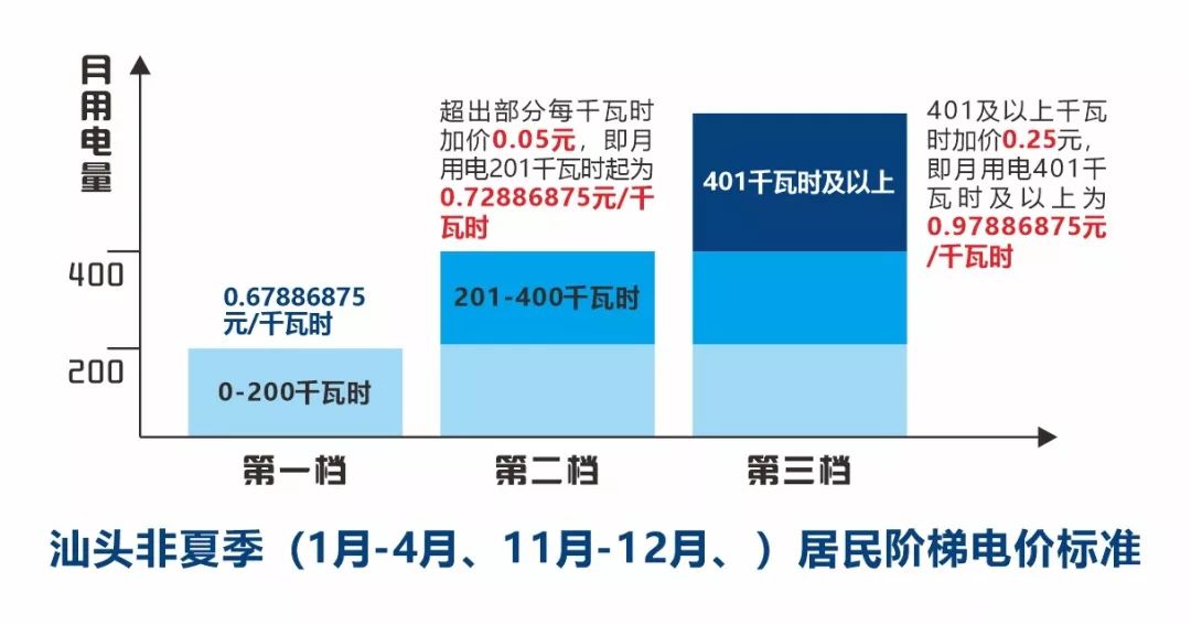 探索新澳门天天开奖免费查询系统——解析与实施的精选策略