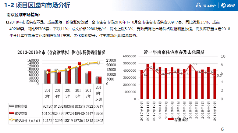 快评 第59页