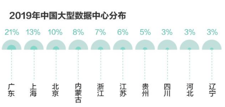 百科 第57页