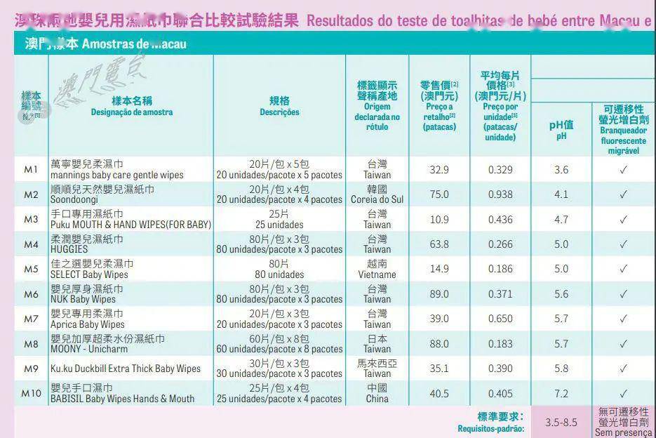 探索新澳，解析Penbao136的精选资料与落实策略