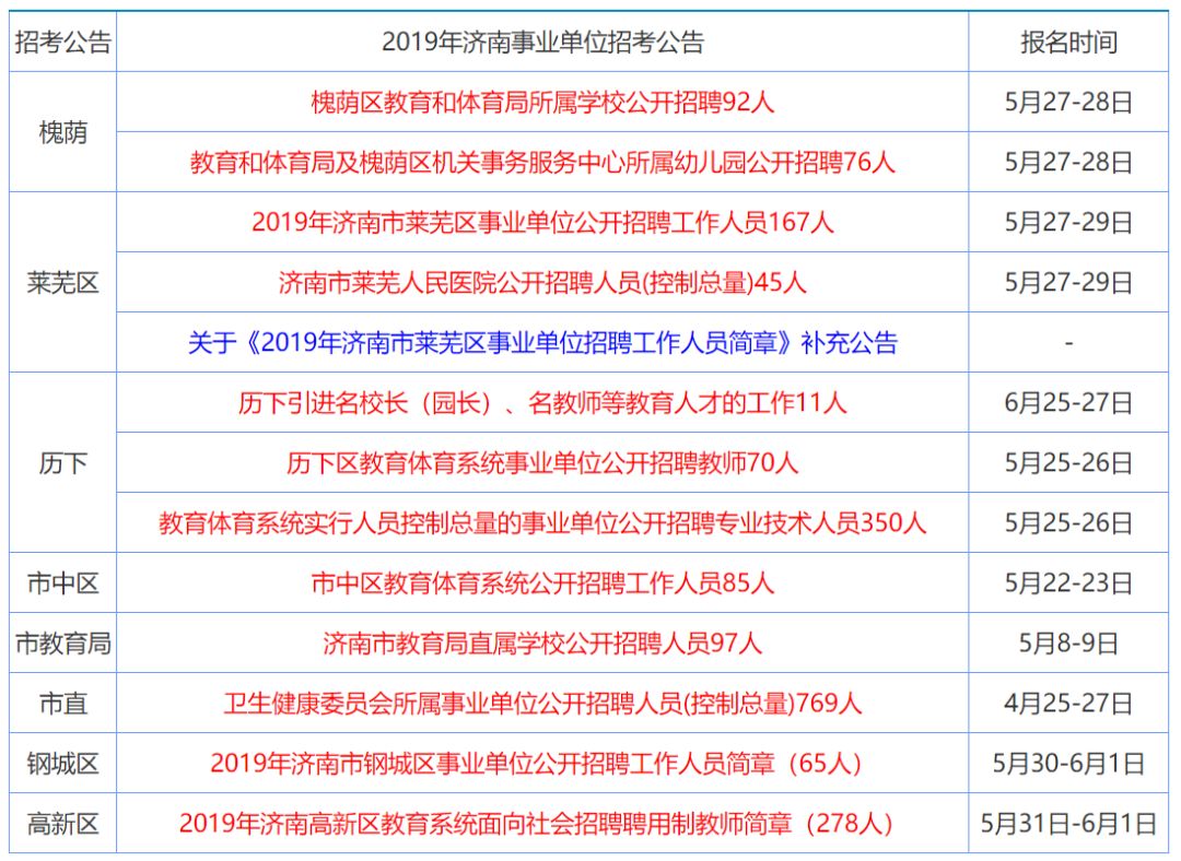 百科 第55页