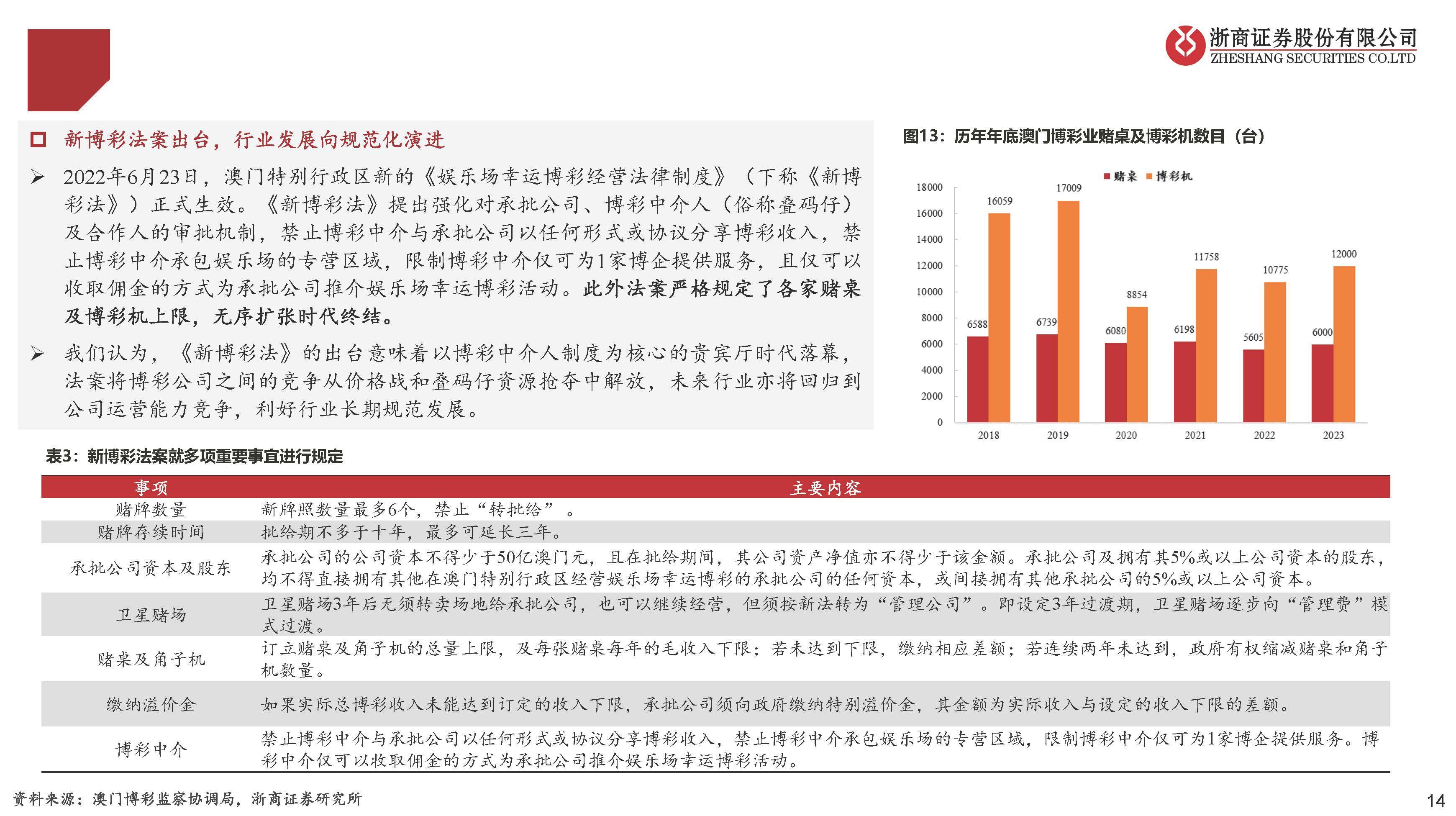 澳门天天开好彩正版挂牌——精选解释解析落实，揭示背后的风险与挑战