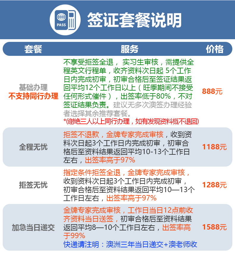 探索未知领域，新澳正版旅游团资料大全（2024年精选解析与落实）