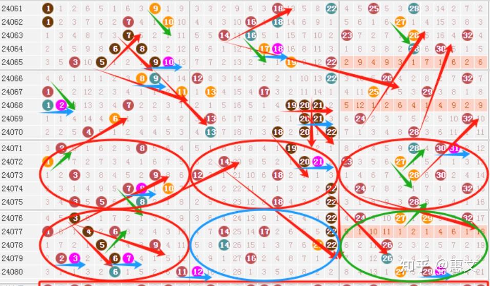 新澳门六2004开奖记录——精选解释解析落实