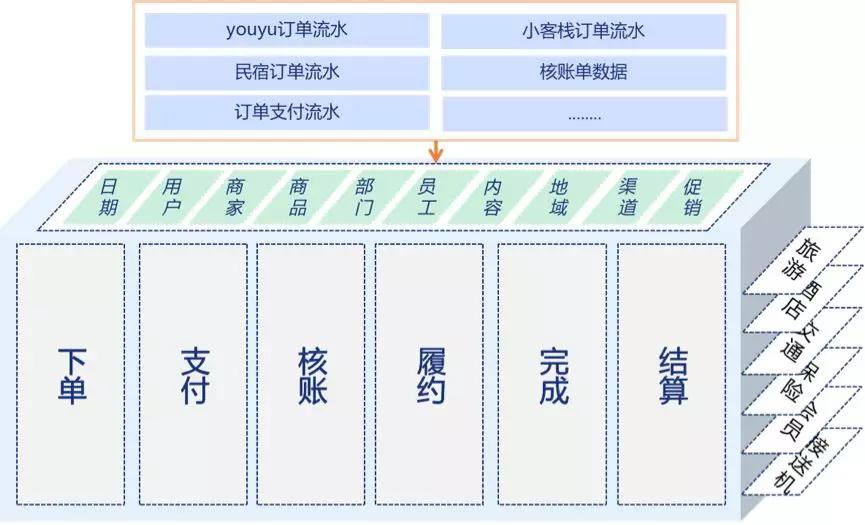 红姐统一图库大全资料，精选解释解析落实详解