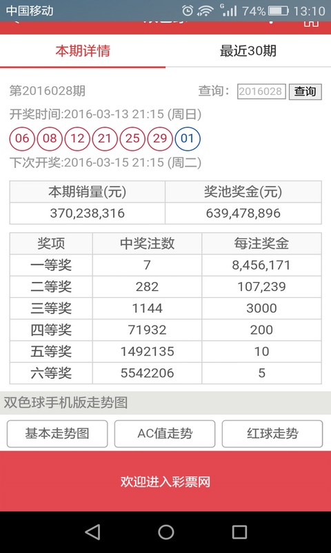 澳门六开彩天天开奖结果生肖卡——精选解释解析与落实