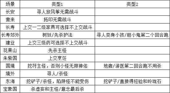 澳门一码一肖一特一中，解析与精选策略