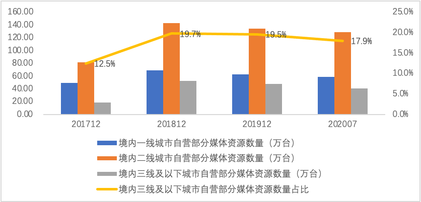 新奥天天免费资料第53期深度解析与落实策略