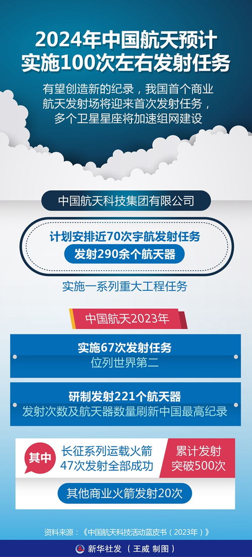 揭秘2024年新澳历史开奖记录——精选解析与落实策略