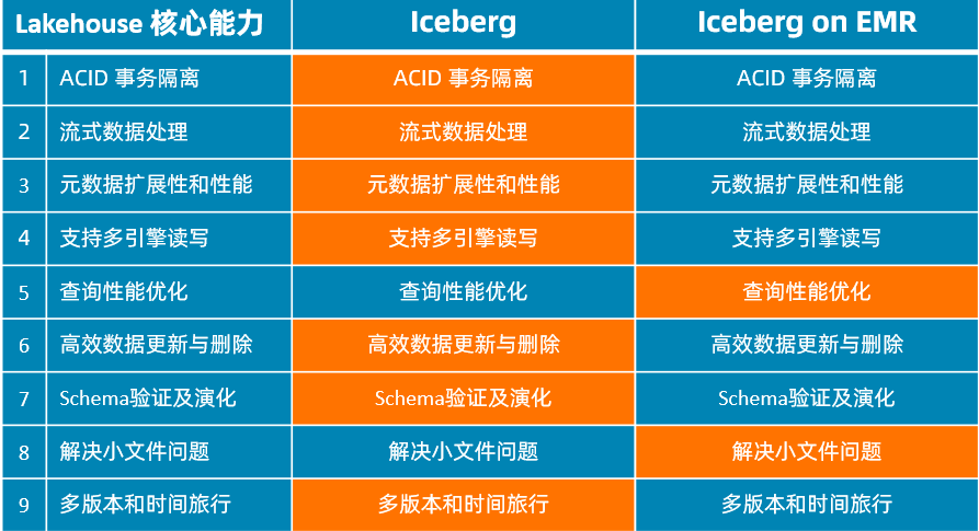 2024新澳开奖记录，精选解释解析与落实策略