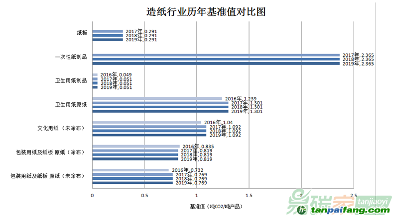 澳门免费资料内部资料的精选解释解析与落实策略