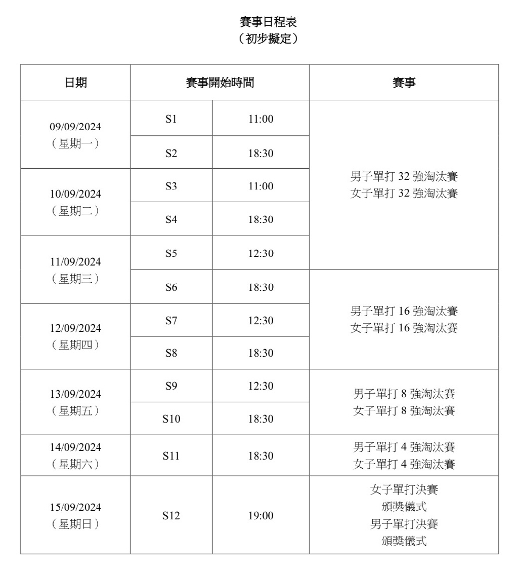 新澳门2024历史开奖记录查询表，解析与落实精选解释