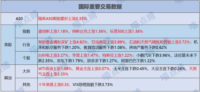 揭秘新奥历史开奖记录第49期，解析与落实精选策略