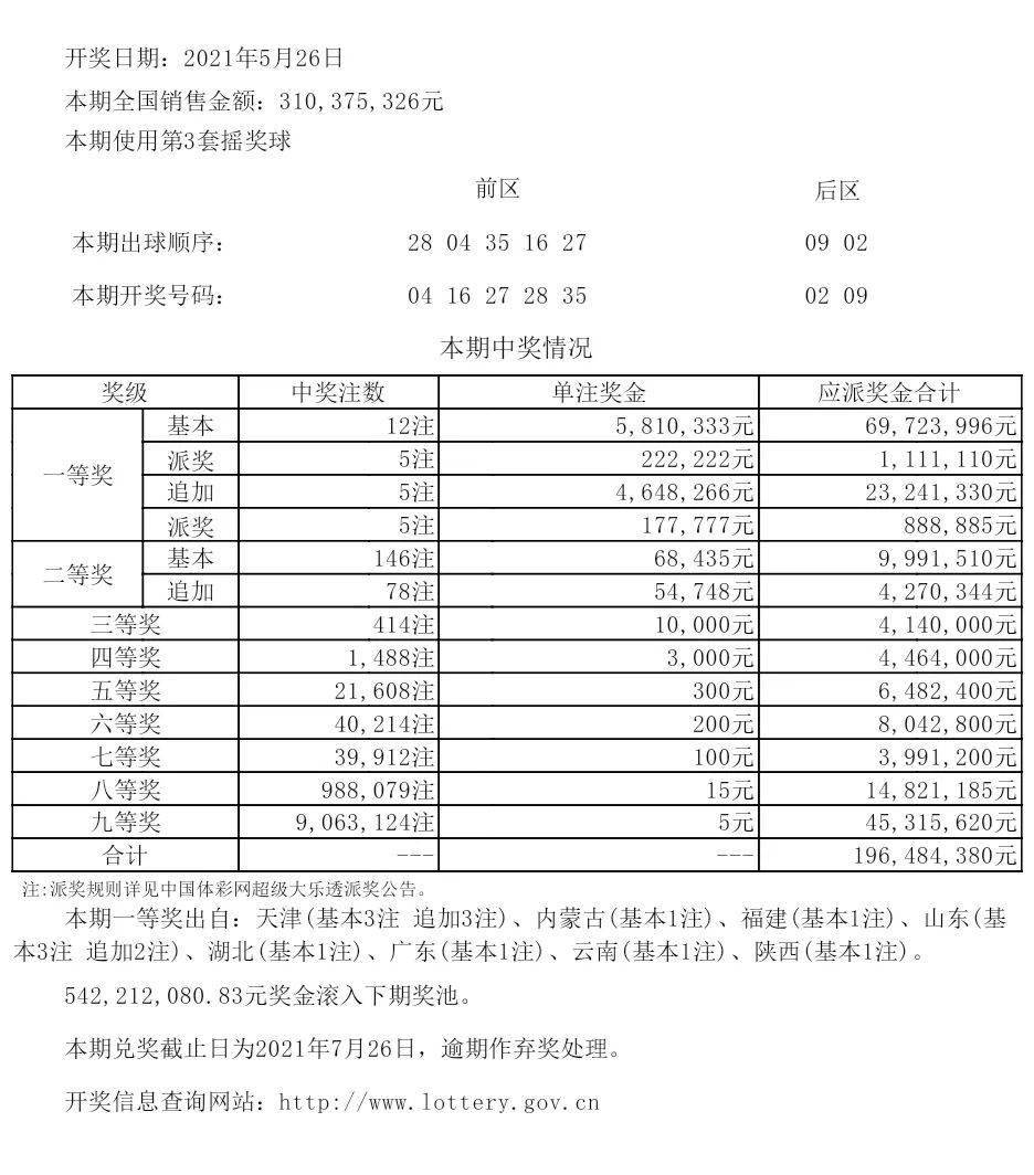 新奥历史开奖记录解析——以第28期为例（精选解析落实）