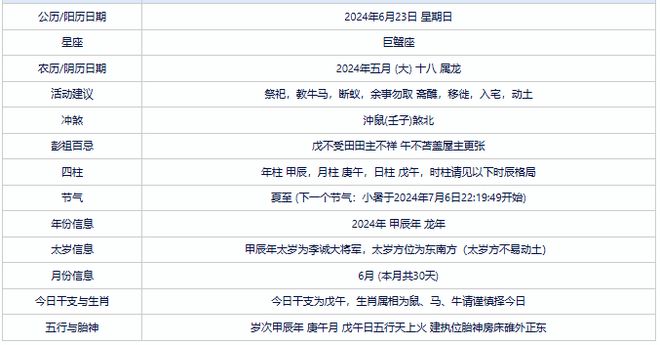 解析落实2024全年資料免費大全的優勢