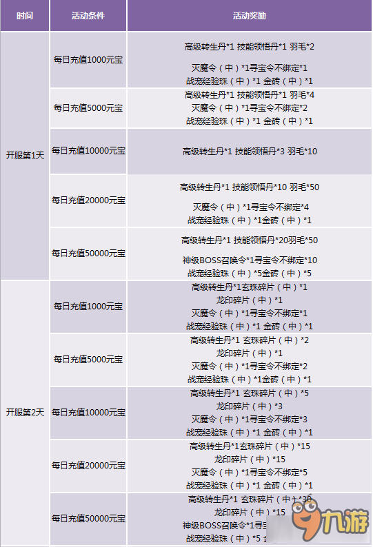 新澳天天开奖资料大全第153期——精选解释解析落实