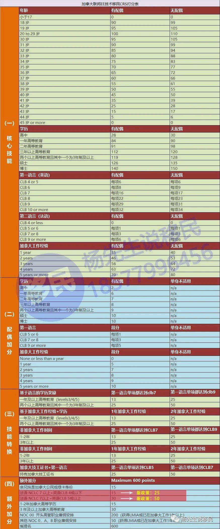 新澳六最准精彩资料解析与落实详解