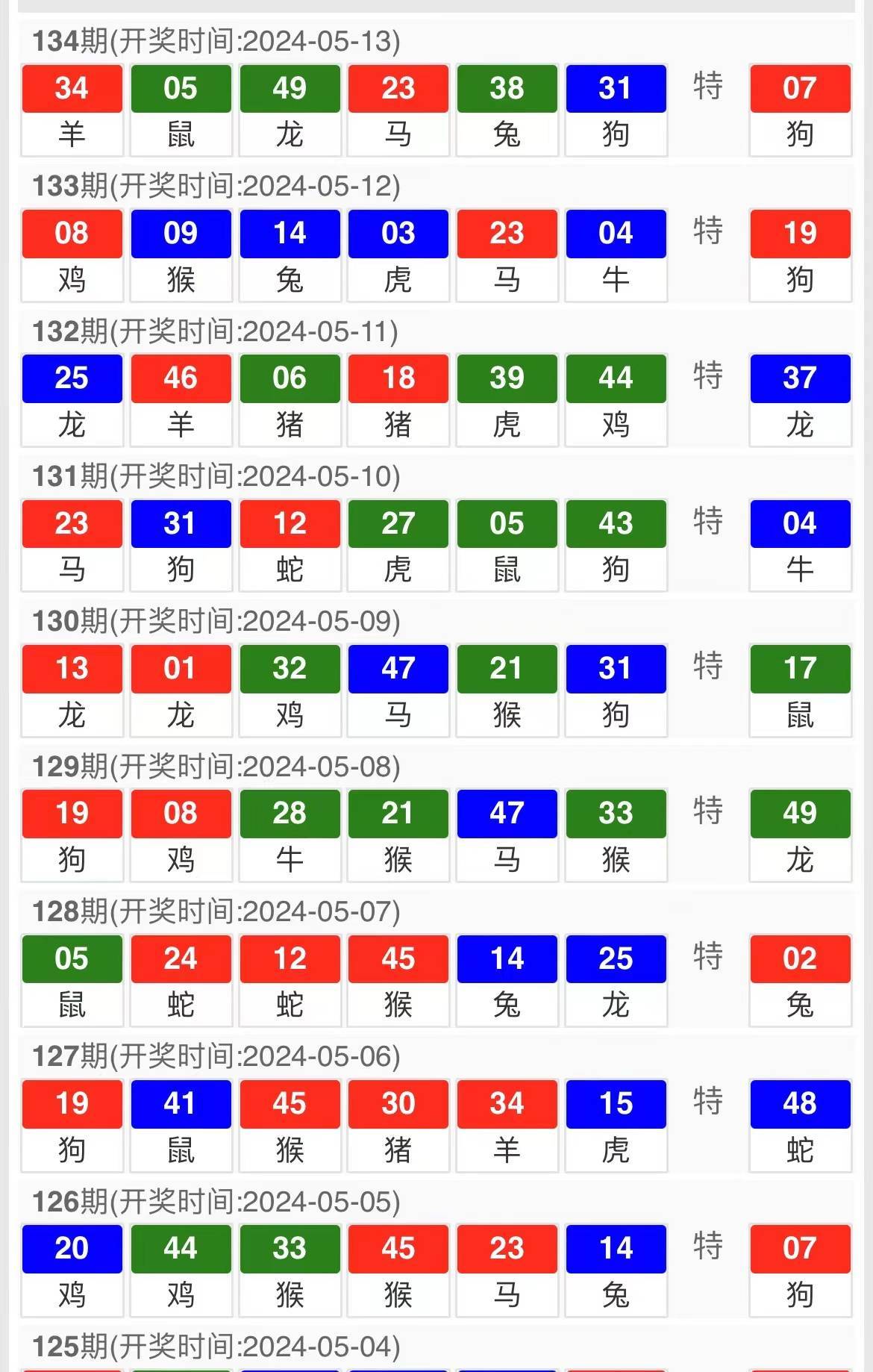 新澳门精准5码中特，精选解释解析与落实策略