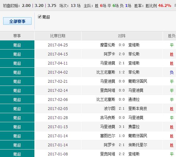 新澳门最准资料免费网站，精选解释解析落实的全方位指南