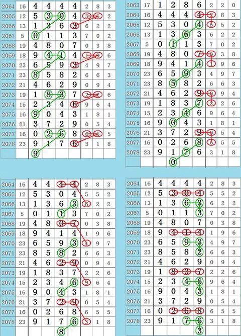 三肖必中特三肖三码的答案——精选解释解析落实