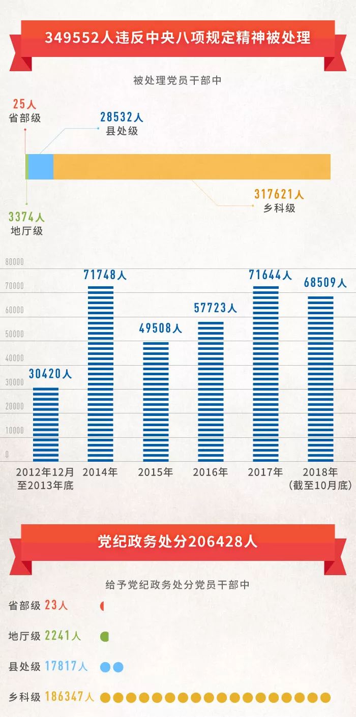 正常进4949天下彩网站--精选解释解析落实