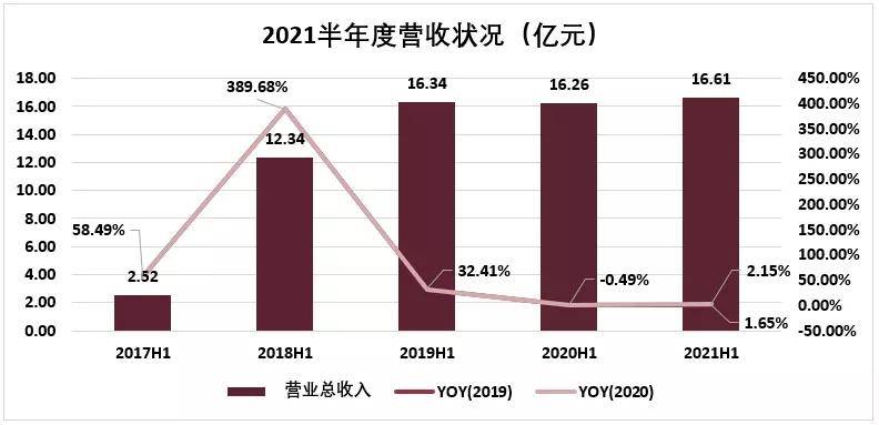 百科 第39页