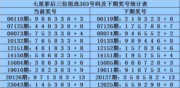 二四六白姐一肖一码——精选解释解析落实