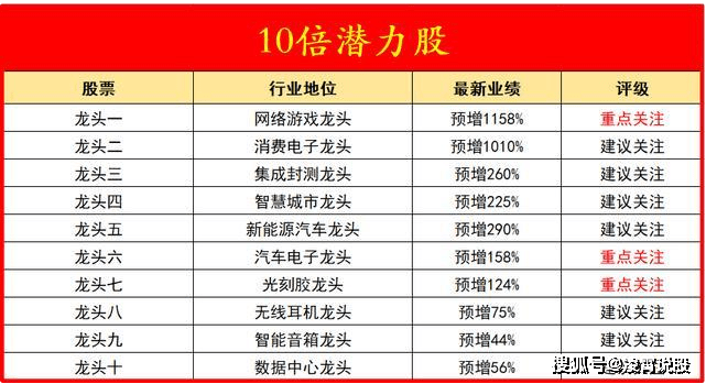 澳门最精准图片解析与落实精选策略