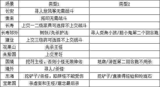 澳门高级内部VIP资料，精选解释解析与落实策略