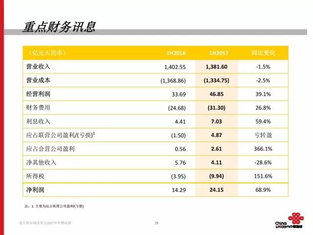 新澳天天开奖资料大全第1050期——精选解析与落实策略