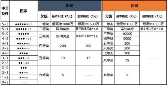 澳门一码中精准一码的投注技巧，解析、落实与精选策略