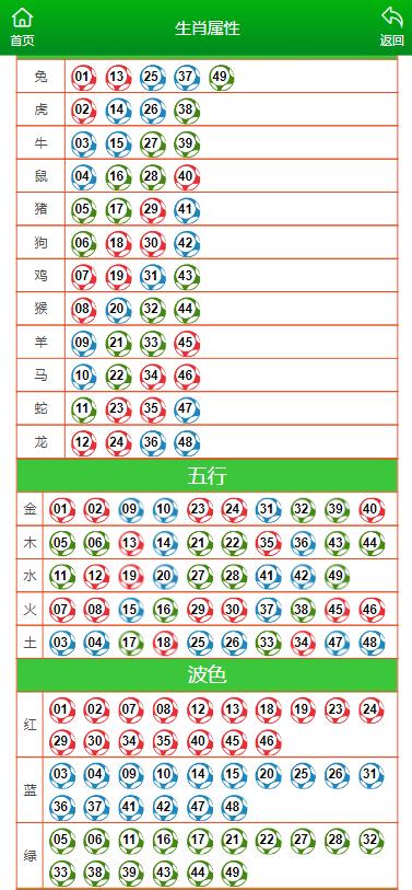 关于澳门今晚生肖开什么，解析与落实精选解释