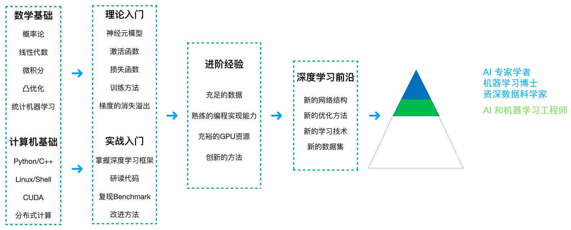 最准一肖一码，揭秘精准软件的神秘面纱——解析、落实与精选策略