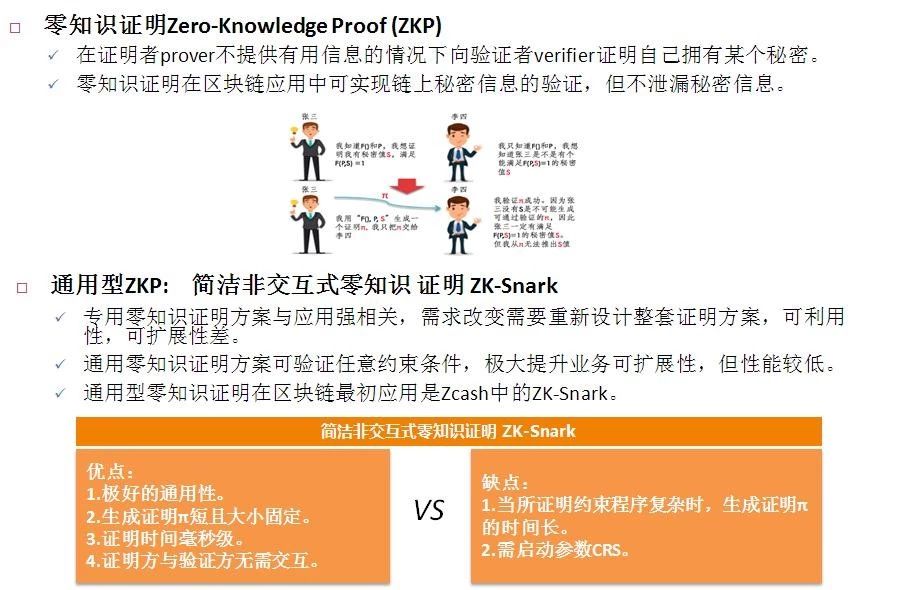 百科 第28页