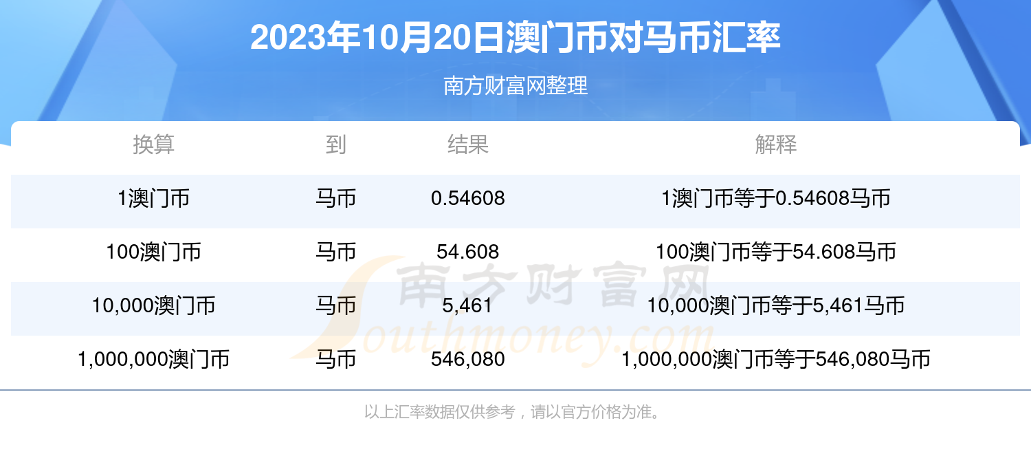 澳门特马今期开奖结果2024年记录——精选解释解析与落实策略