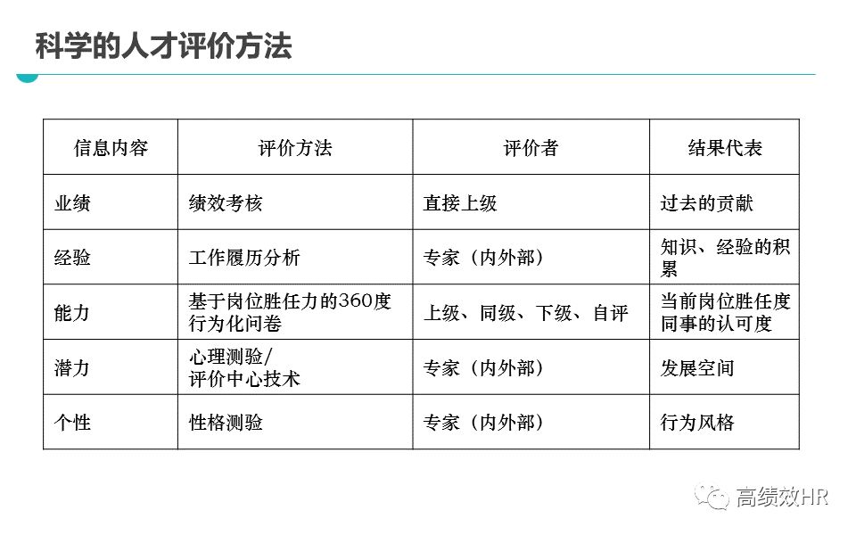 白小姐三肖三期免费开奖——精选解释解析落实