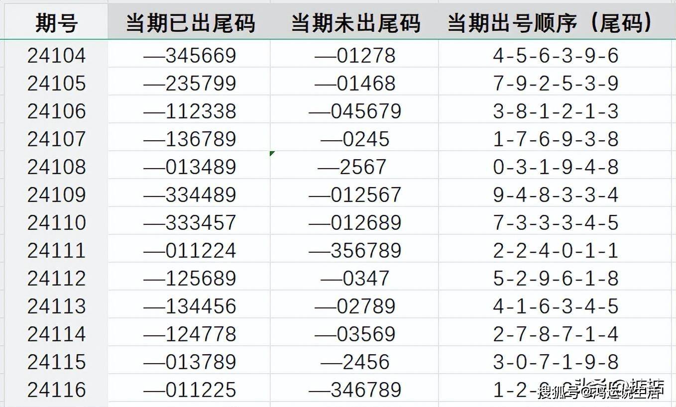 惠泽天下688hznet报码——精选解释解析落实