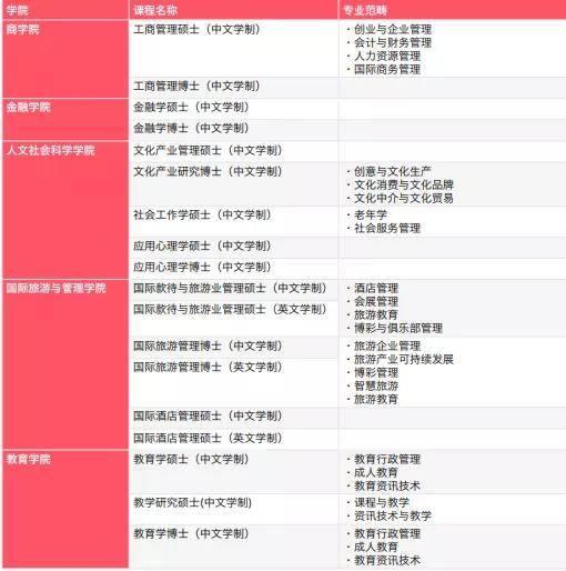 新澳门免费资料大全使用注意事项详解，精选解析与落实策略